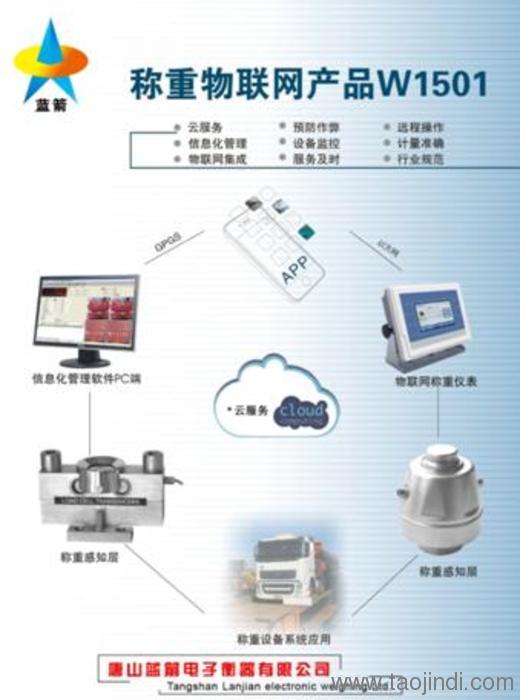 唐山藍(lán)箭電子衡器 專業(yè)數(shù)字稱重與傳感器解決方案供應(yīng)商