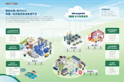 圖像處理應(yīng)用服務(wù) 功能、應(yīng)用與未來(lái)趨勢(shì)