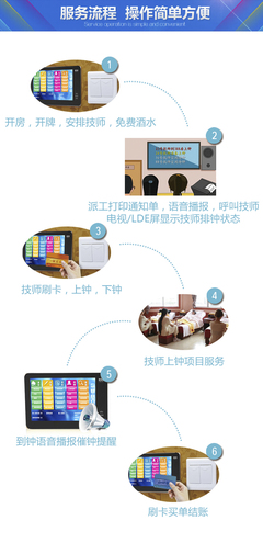 產品應用功能與服務 提升用戶體驗與業務價值
